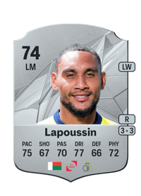 Loïc Lapoussin Rare 74 OVR
