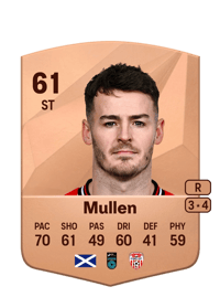 Danny Mullen Common 61 OVR