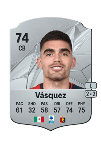 Johan Vásquez Rare 74 OVR