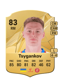 Viktor Tsygankov Rare 83 OVR