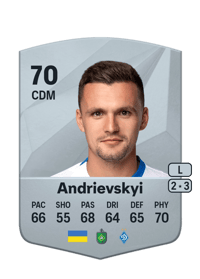 Oleksandr Andrievskyi Common 70 OVR
