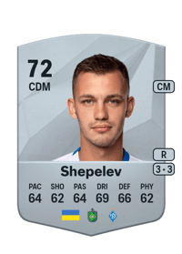 Volodymyr Shepelev Common 72 OVR