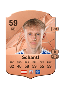 Marcel Schantl Rare 59 OVR