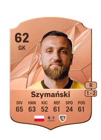 Karol Szymański Rare 62 OVR