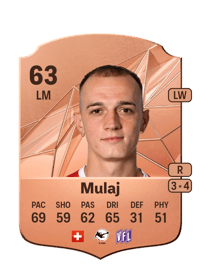 Liridon Mulaj Rare 63 OVR