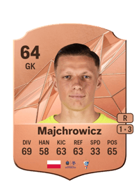 Filip Majchrowicz Rare 64 OVR