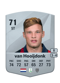 Sydney van Hooijdonk Common 71 OVR