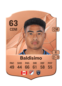 Michael Baldisimo Rare 63 OVR