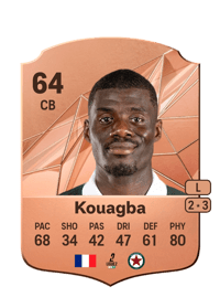 Loïc Kouagba Rare 64 OVR