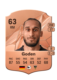 Kevin Goden Rare 63 OVR