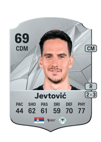 Marko Jevtović Rare 69 OVR