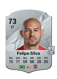 Felipe Silva Rare 73 OVR