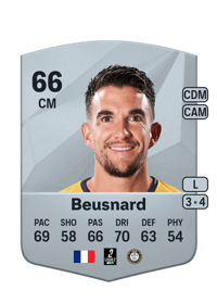 Steeve Beusnard Common 66 OVR