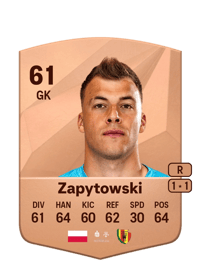 Marcel Zapytowski Common 61 OVR