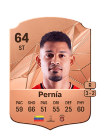 Edwuin Pernía Rare 64 OVR