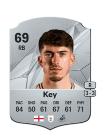 Josh Key Rare 69 OVR