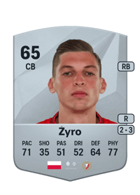 Mateusz Żyro Common 65 OVR