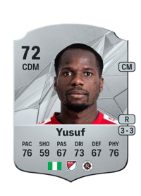 Alhassan Yusuf Rare 72 OVR