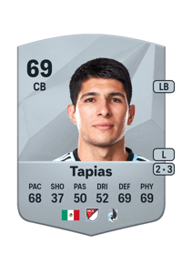 Miguel Tapias Common 69 OVR