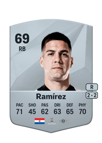 Iván Ramírez Common 69 OVR