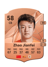 Zhao Jianfei Rare 58 OVR