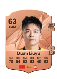 Duan Liuyu Rare 63 OVR