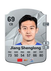 Jiang Shenglong Rare 69 OVR