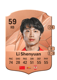 Li Shenyuan Rare 59 OVR