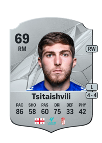 Giorgi Tsitaishvili Rare 69 OVR