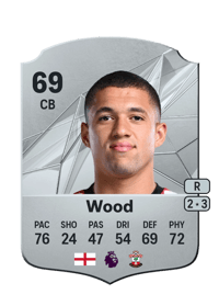 Nathan Wood Rare 69 OVR