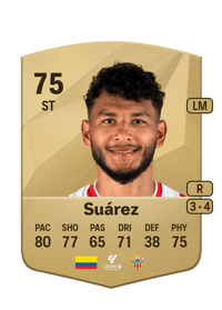 Luis Javier Suárez Common 75 OVR
