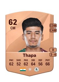 Anirudh Thapa Common 62 OVR