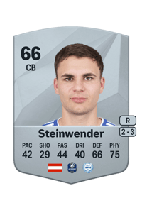 Michael Steinwender Common 66 OVR