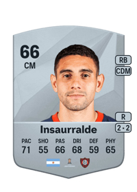 Manuel Insaurralde Common 66 OVR