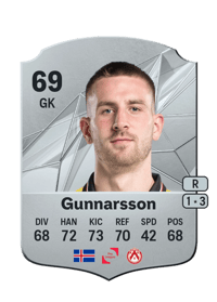 Patrik Gunnarsson Rare 69 OVR