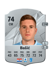 Toma Bašić Rare 74 OVR