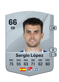 Sergio López Common 66 OVR