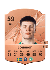 Isak Jönsson Rare 59 OVR