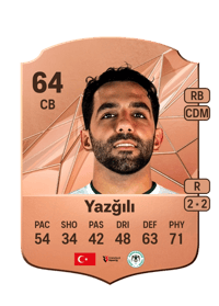 Uğurcan Yazğılı Rare 64 OVR