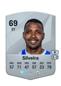 Hugo Silveira Common 69 OVR