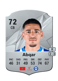 Abdelkabir Abqar Rare 72 OVR