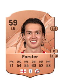 Harry Forster Rare 59 OVR