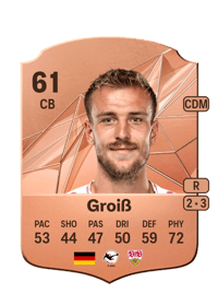 Alexander Groiß Rare 61 OVR
