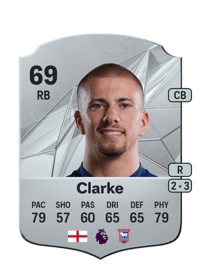 Harry Clarke Rare 69 OVR