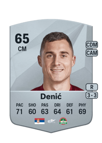 Đorđe Denić Common 65 OVR