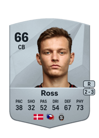 Mathias Ross Common 66 OVR