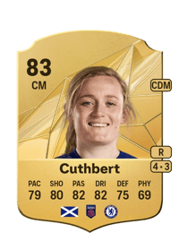 Erin Cuthbert Rare 83 OVR