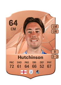 Isaac Hutchinson Rare 64 OVR