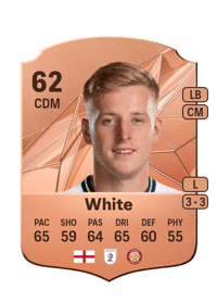 Harvey White Rare 62 OVR