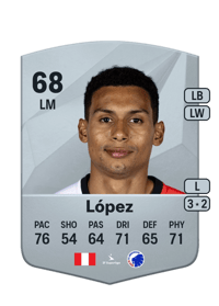 Marcos López Common 68 OVR